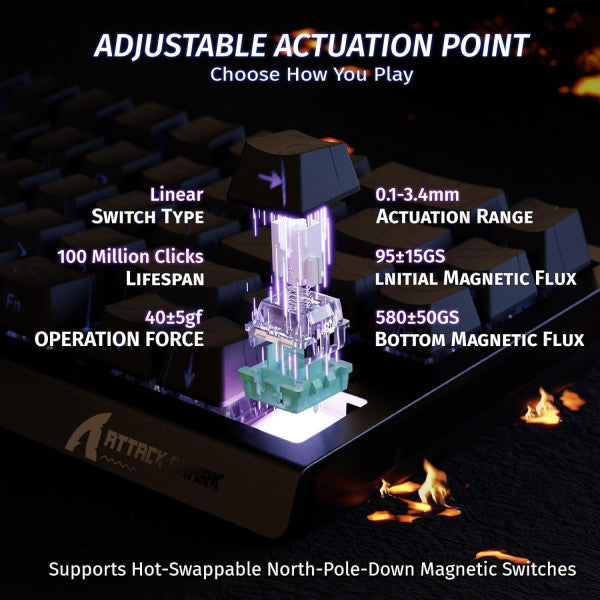 ATTACK SHARK X68 HE BLACK Contours (Magnetic Switch) ATTACK SHARK X68 HE BLACK Contours (Magnetic Switch)